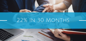 22pc in 30 months