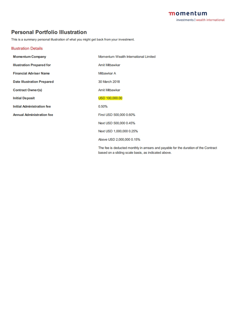 Momentum Wealth Personal Portfolio Review Financial Advisor in Dubai